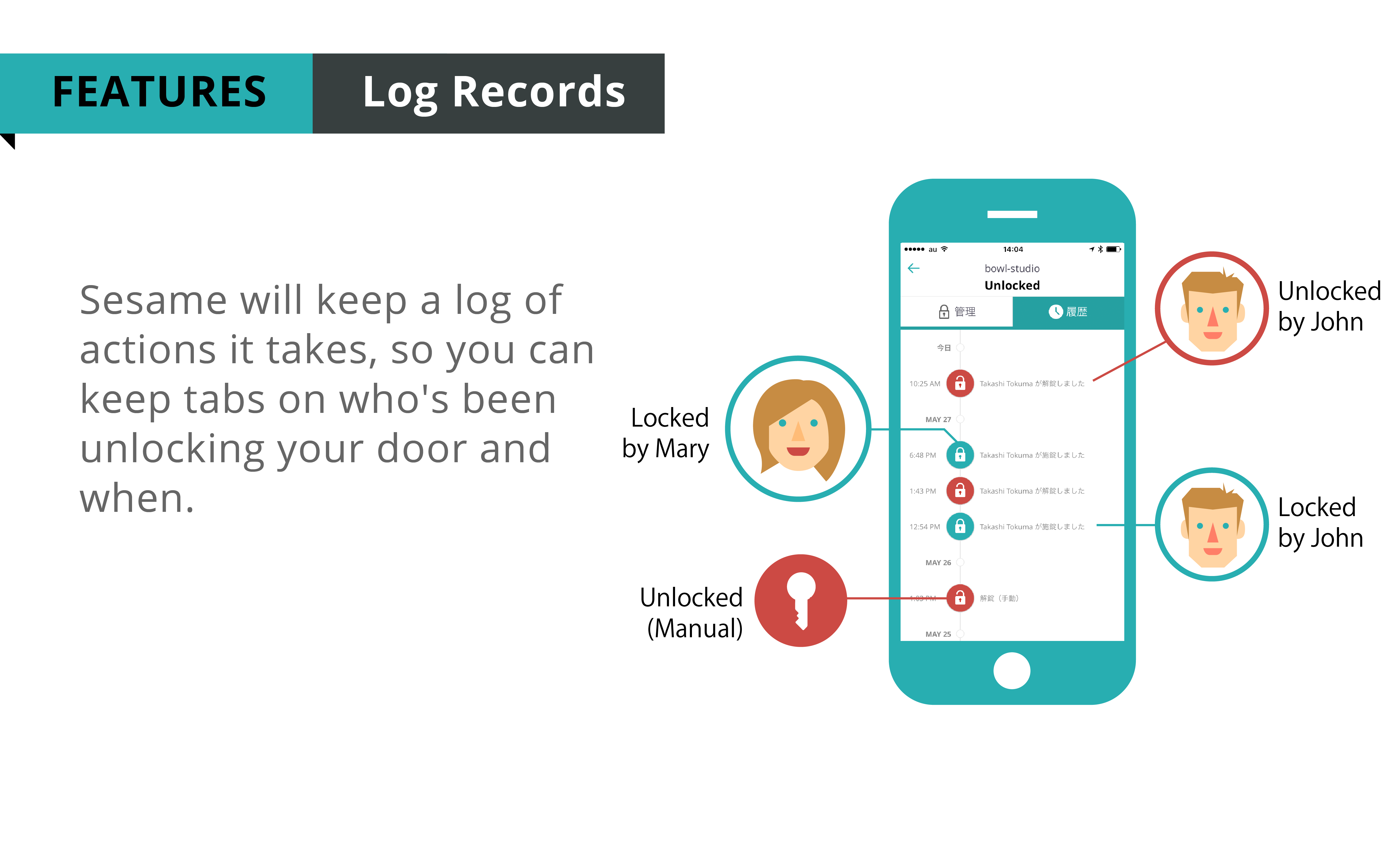 Sesame Smart Lock: Grant Door Access via an App by CANDY HOUSE, Inc ...