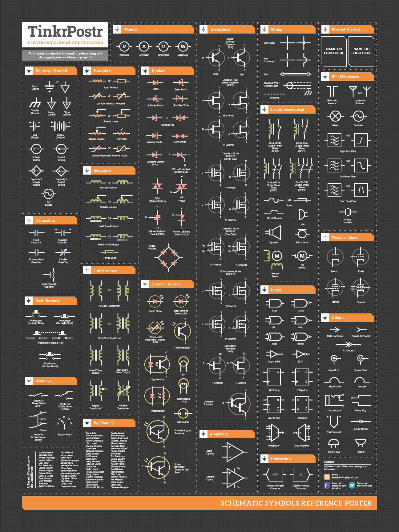 TinkrPostr: Basic Electronics Reference Posters by Joseph Ricafort ...