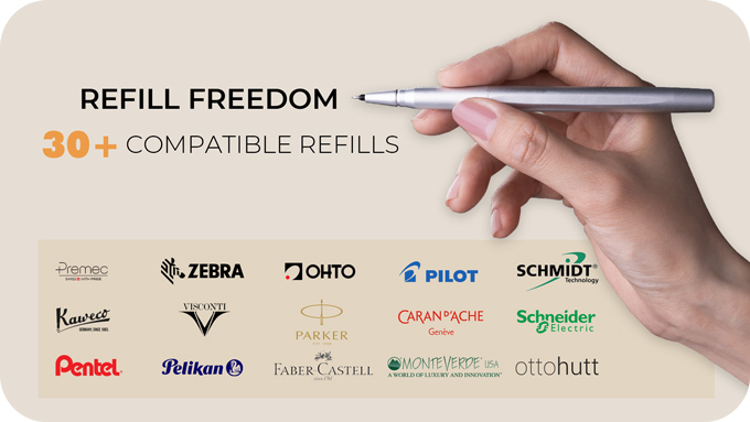 Godiegogo Ruler RulaPen Plus: The Smarter Ruler-Pen Combo by orangered life - Indiegogo