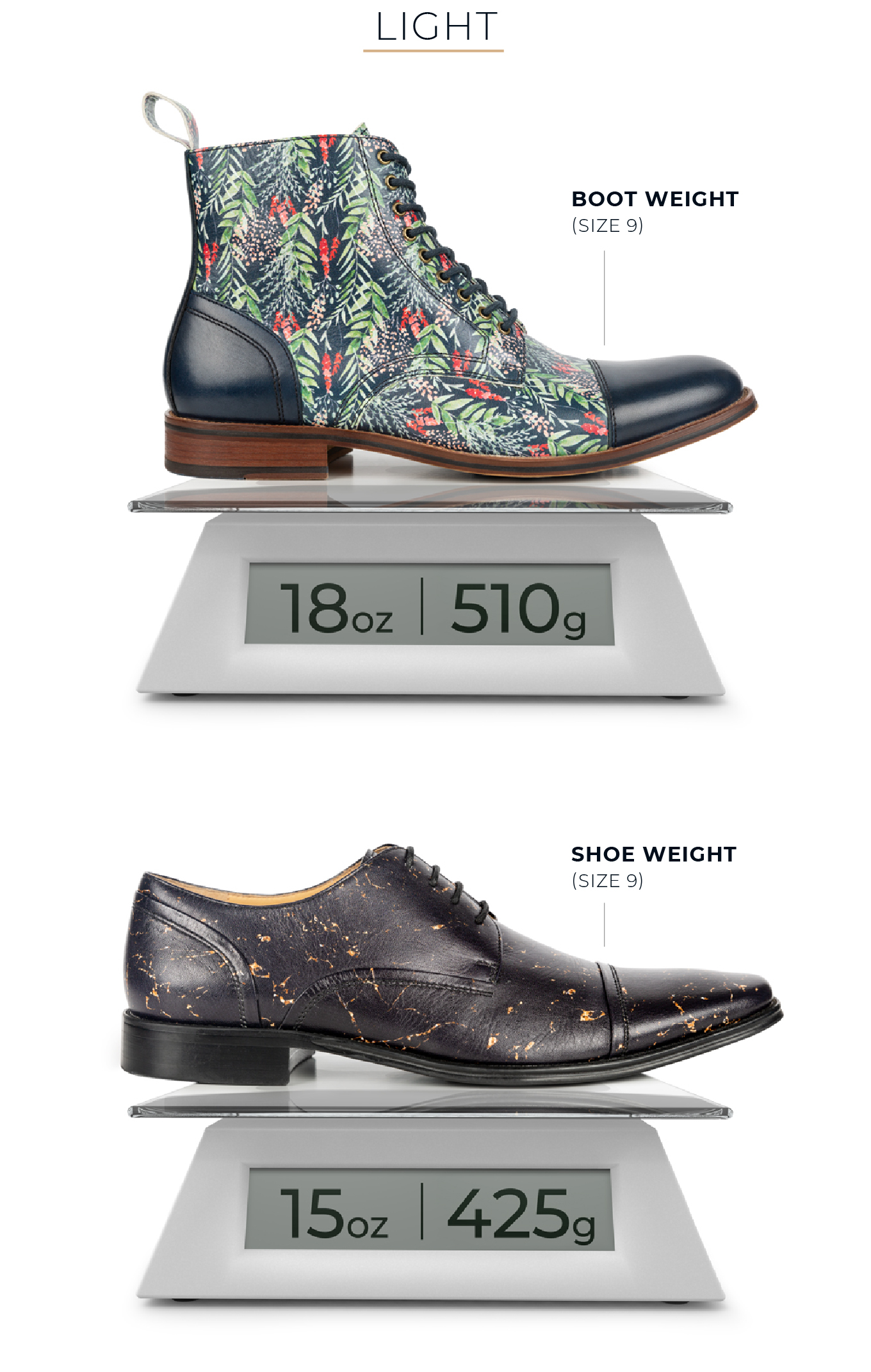 Patterned Leather Footwear- Inspired by You by Kyle Tarter  display picture 1