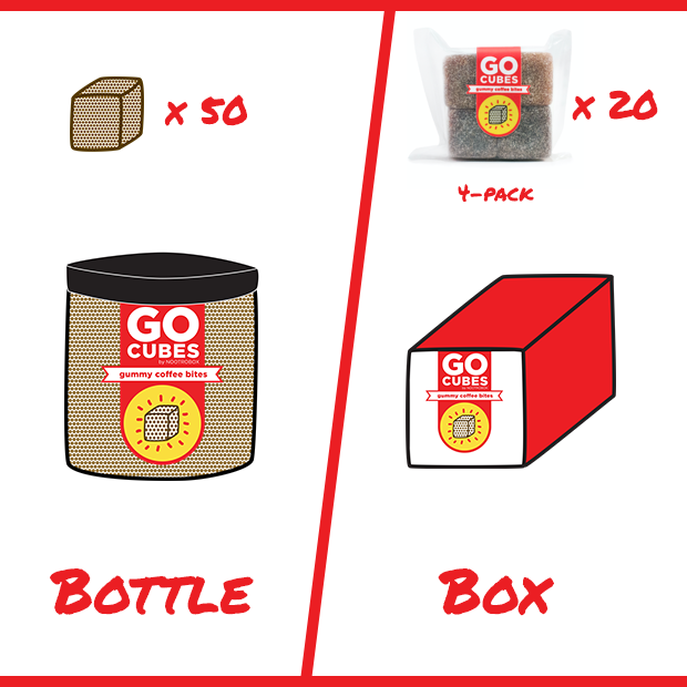 GO CUBES: Chewable Coffee by Michael Brandt - Indiegogo