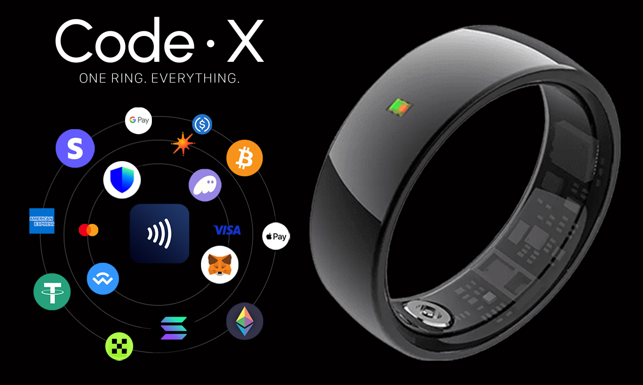 Code X : World's Most Exclusive Smart Ring. Ever. by Mobile Credits ...