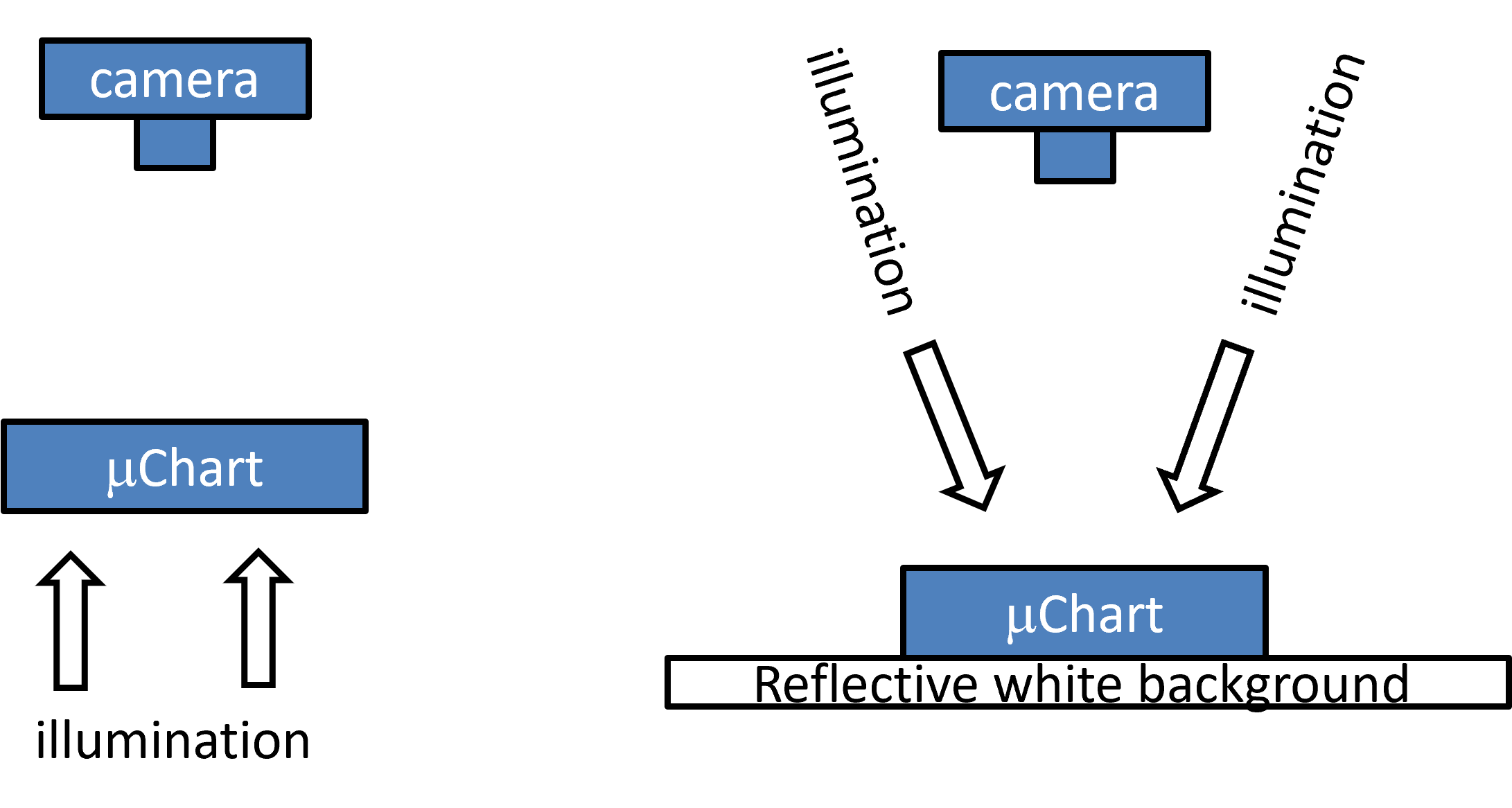 Uchart Samples uChart - Test your lens, camera and other optics by QingYing E&T LLC ...