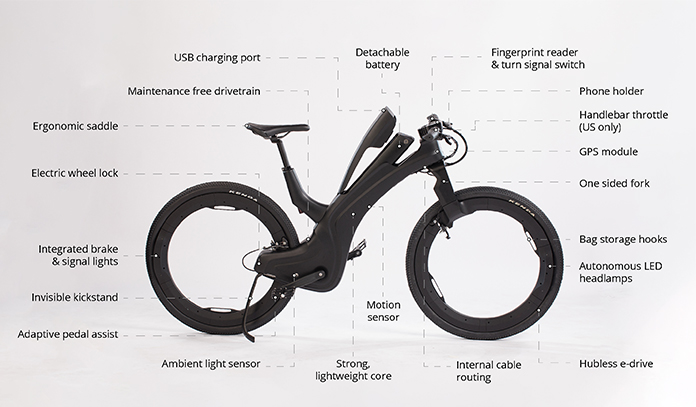 indiegogo electric bicycle Reevo : The Hubless E-Bike by Reevo Inc