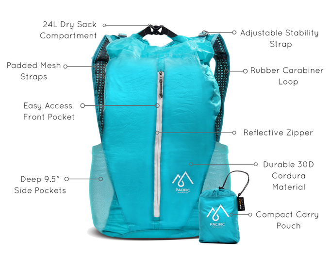 Sea to Sky - Backpack That Fits In Your Pocket by Arkadia  display picture 3
