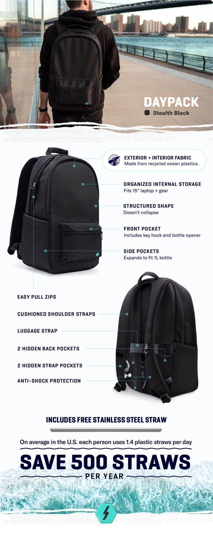 The Upcycled Ocean Plastics Daypack by Solgaard by Adrian Solgaard ...