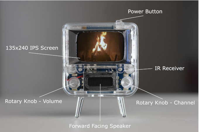 The TinyTV 2 and TinyTV Mini by TinyCircuits - Indiegogo