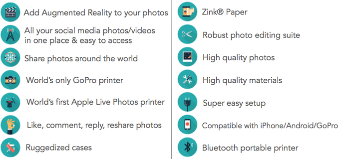 LifePrint: Photos that come to life in your hands! by Robert