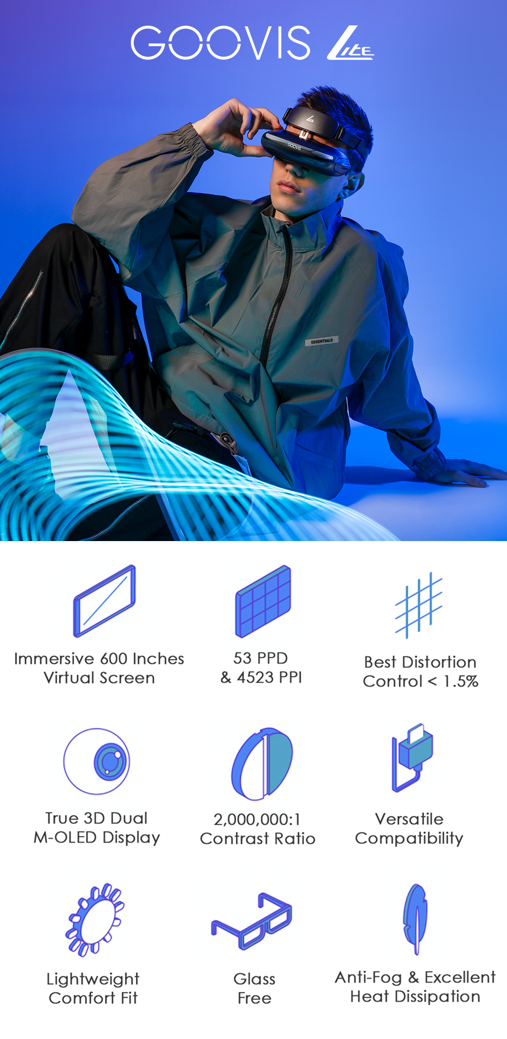 GOOVIS LITE: Crystal Clear Personal 3D Cinema by GOOVIS - Indiegogo