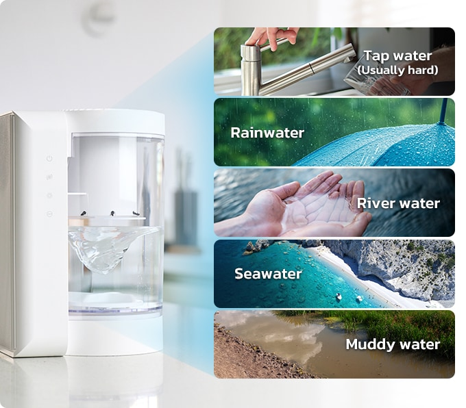 Swasher Pro: Filterless Air Purification by Sunun Lee - Indiegogo