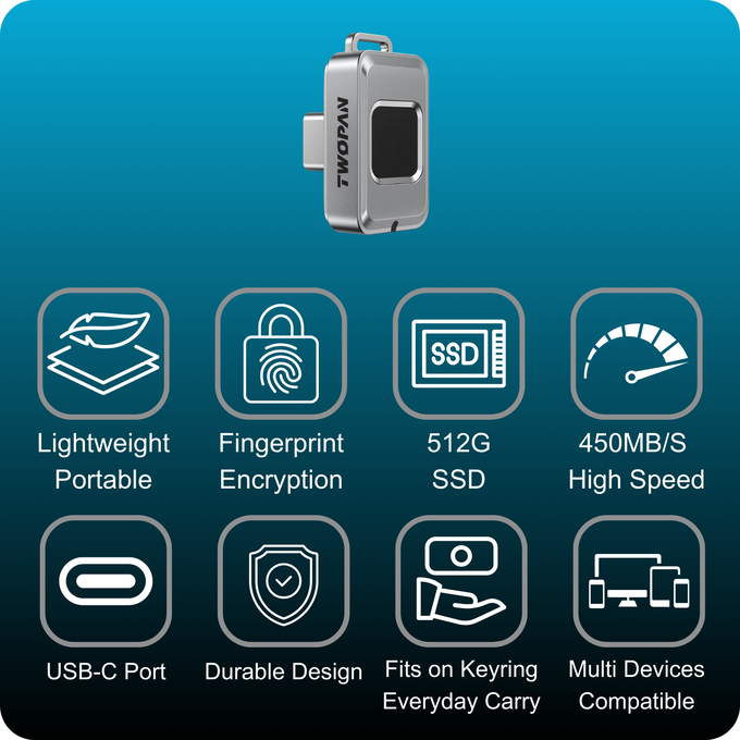 Twopan Nano-World's Smallest SSD with Fingerprint by Twopan