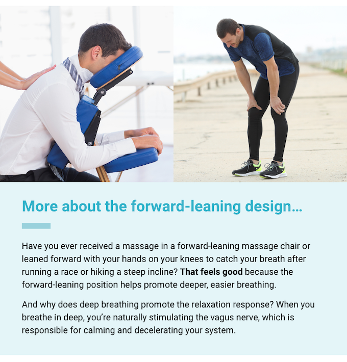 TruRest: A forward-leaning rest aid solution by The TruRest Team ...