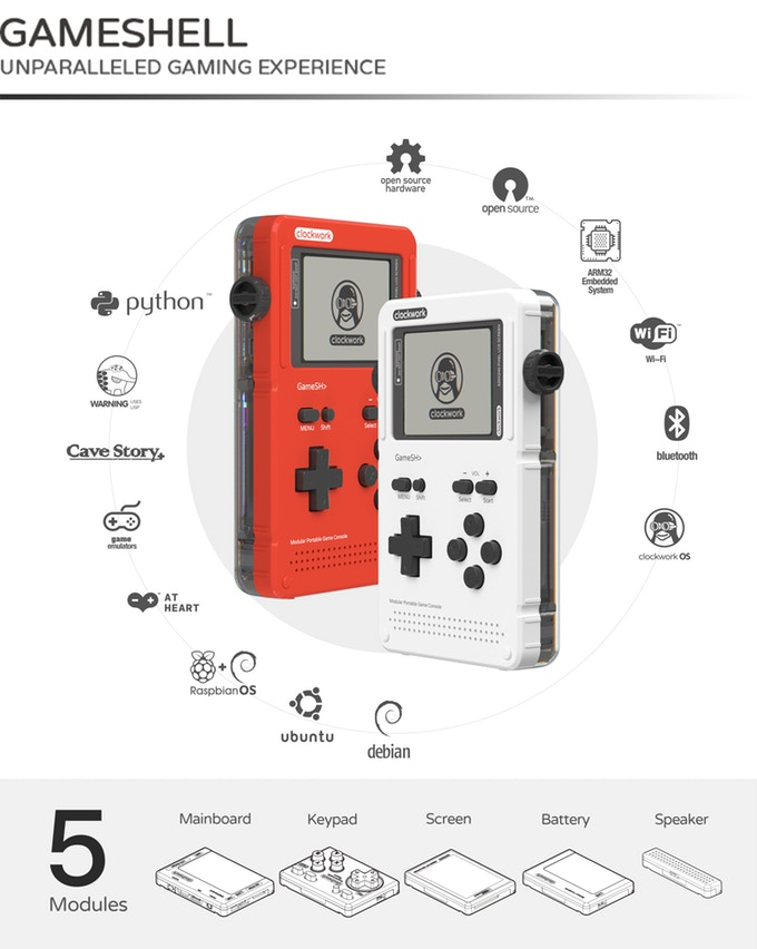 GameShell, Open Source Retro Gaming & STEM Console by clockwork