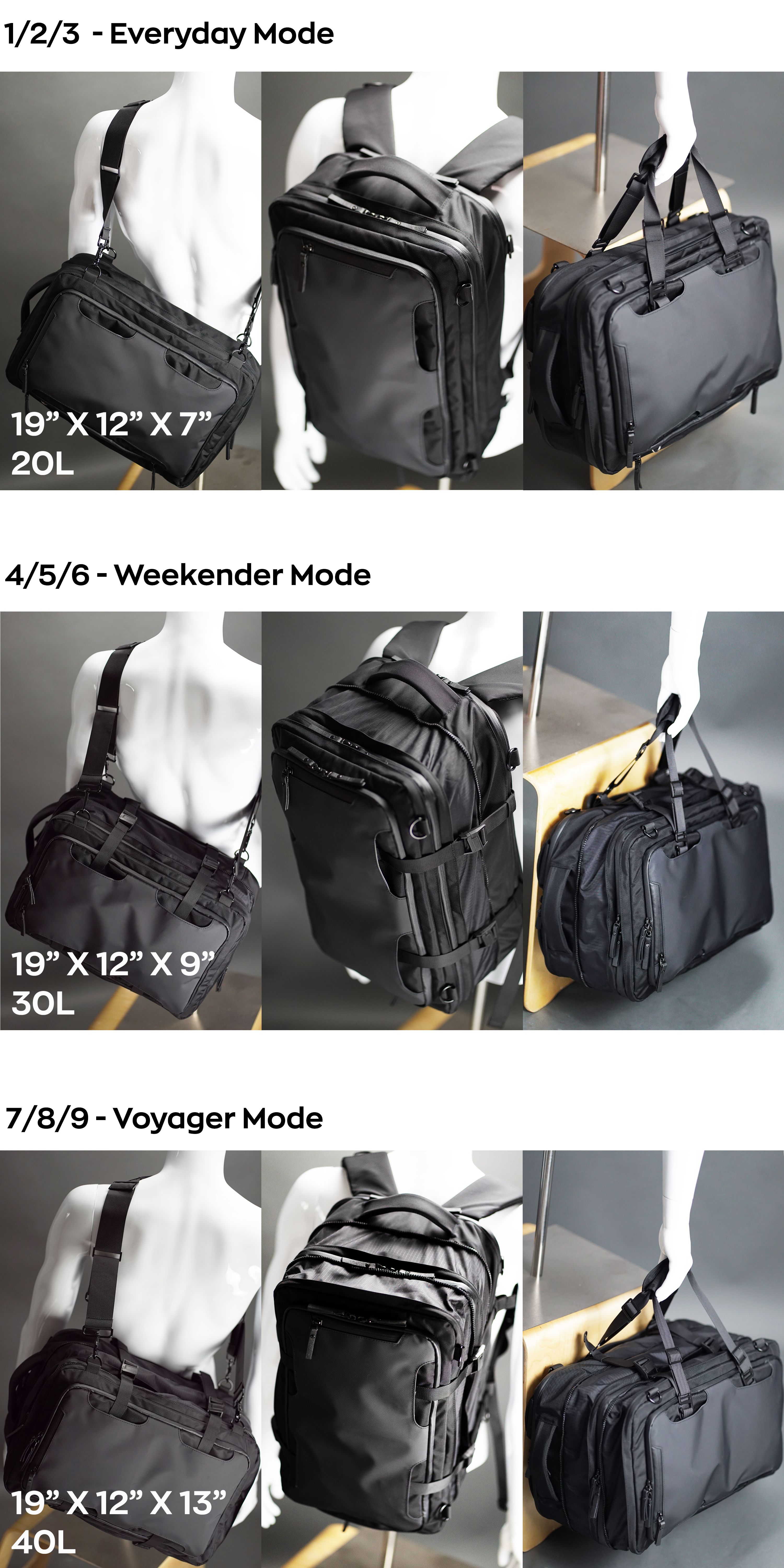 Taskin Xplorer - Carry-on Wheeled Travel Backpack by Taskin SF