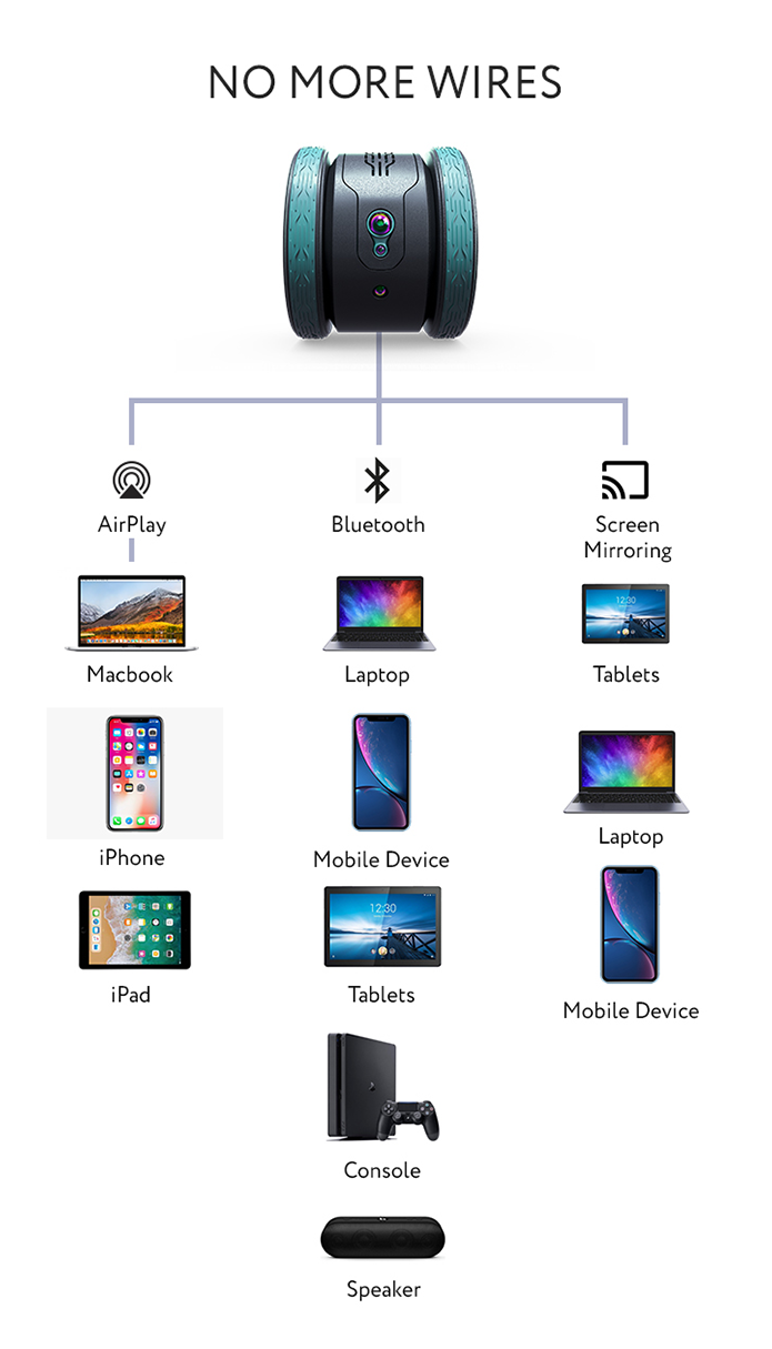 ALFRED: The world’s first personal A.I. assistant! by One Technologies ...