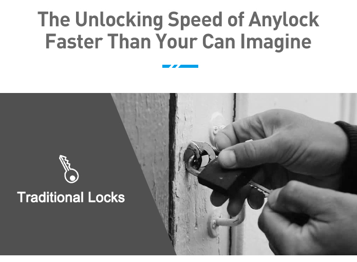 Anylock Fingerprint Padlock:Safe And Fast! by ANYSAFE Aftersales ...
