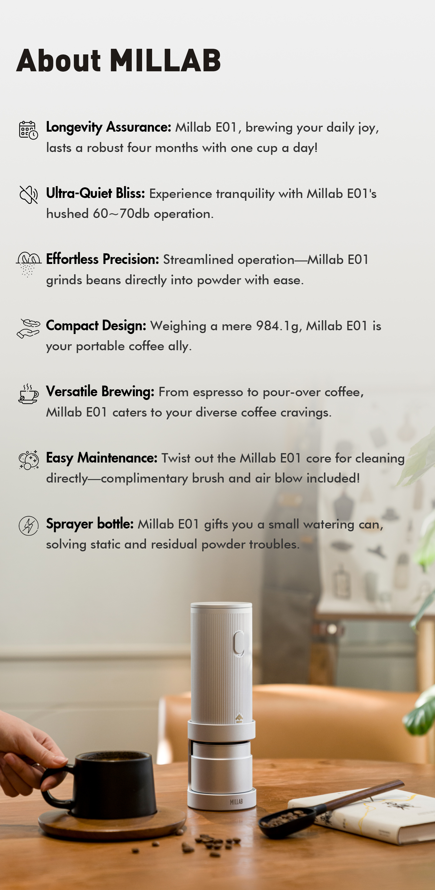 MILLAB - Wireless Portable Electric Coffee Grinder by MILLAB 