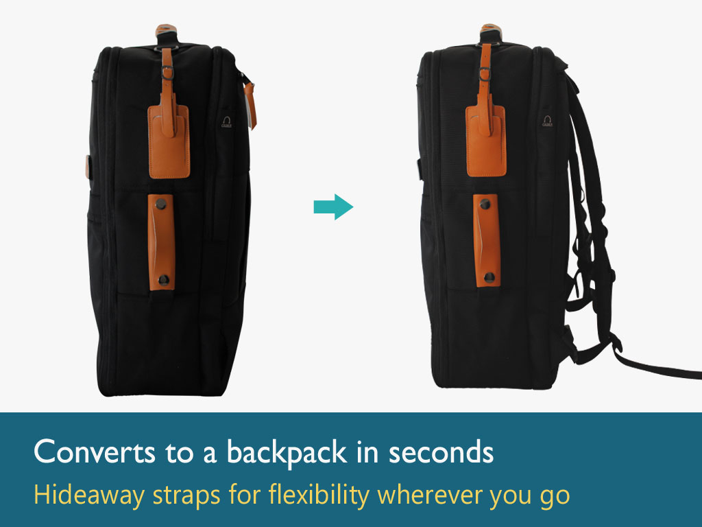 best travel leather backpack Best Leather Backpack for Travel: Why Its a Must-Have  Andar