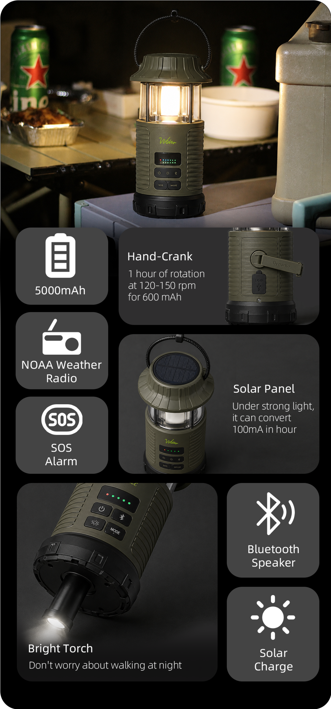 CampCore — Light Up Every Adventure by Campcore - Indiegogo