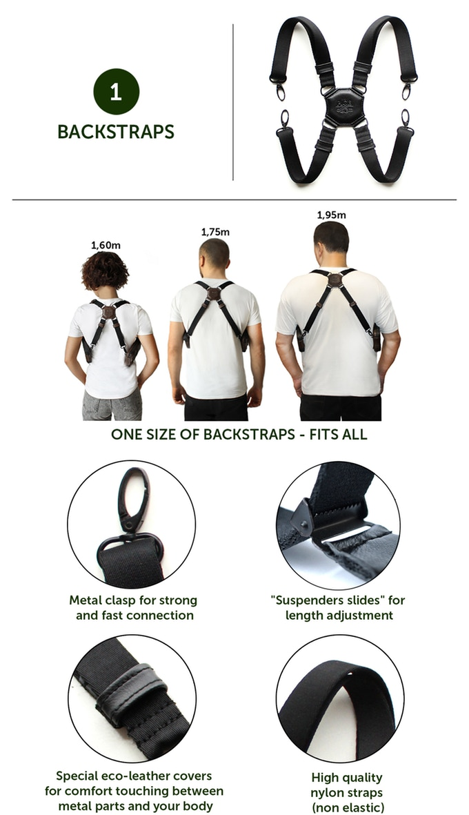 Phonster Z - Leather Phone Holster for EDC items by AGE® LLC