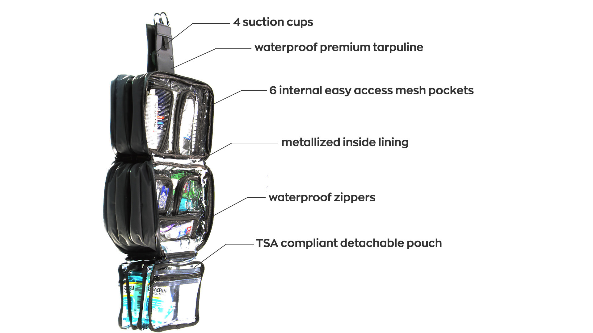 Taskin D Taskin Xpress - The Ultimate Compact Toiletry Bag by Taskin SF - Indiegogo