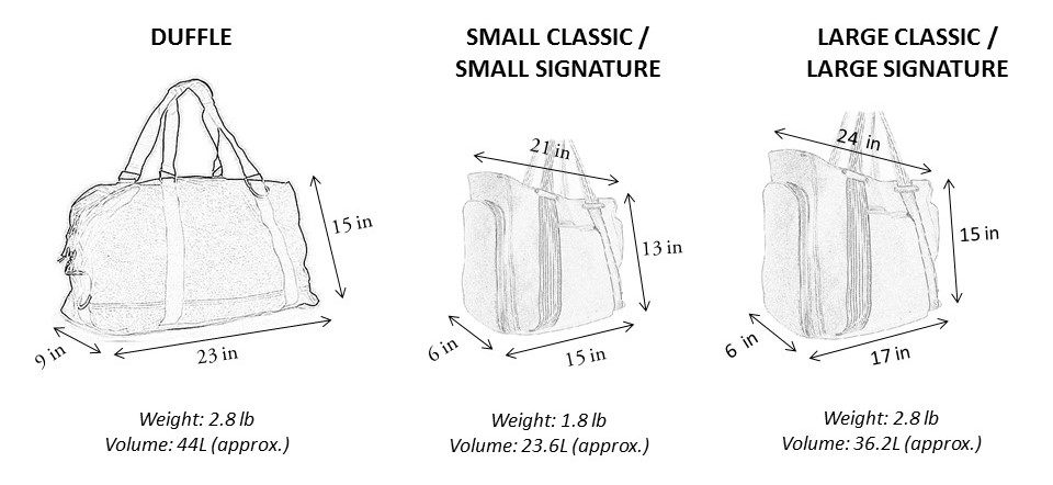 dezzio classic functional beach tote travel bag DEZZIO - The World's First Functional Beach Bag by DEZZIO LLC
