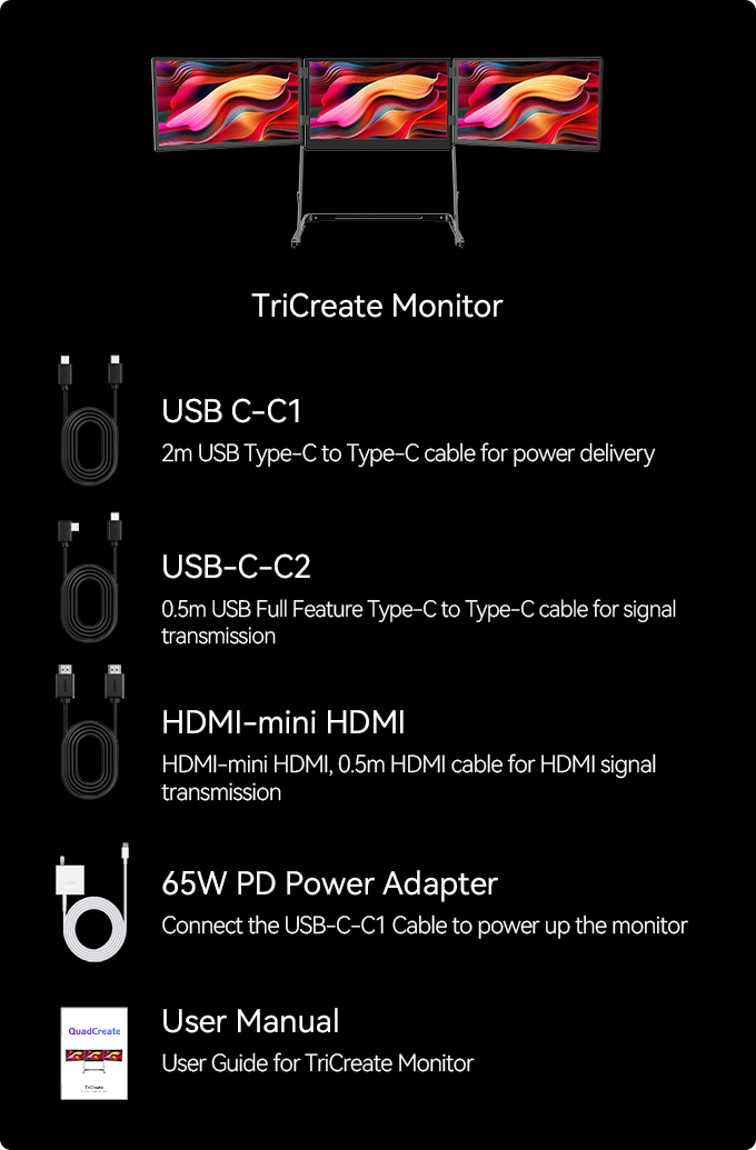 TriCreate Triple-Screen Display by QuadCreate - Indiegogo