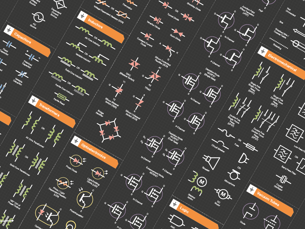 TinkrPostr: Basic Electronics Reference Posters by Joseph Ricafort ...