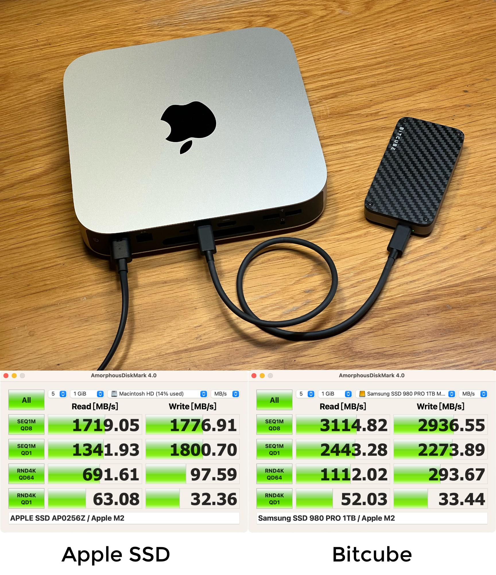 Bitcube: Carbon Fiber & 40Gbps NVMe SSD Enclosure by HALOBAND Team ...