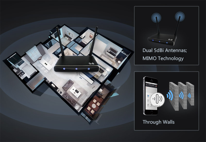 Wolflink:Smart WiFi Router with Mobile APP Control by GiprGala ...