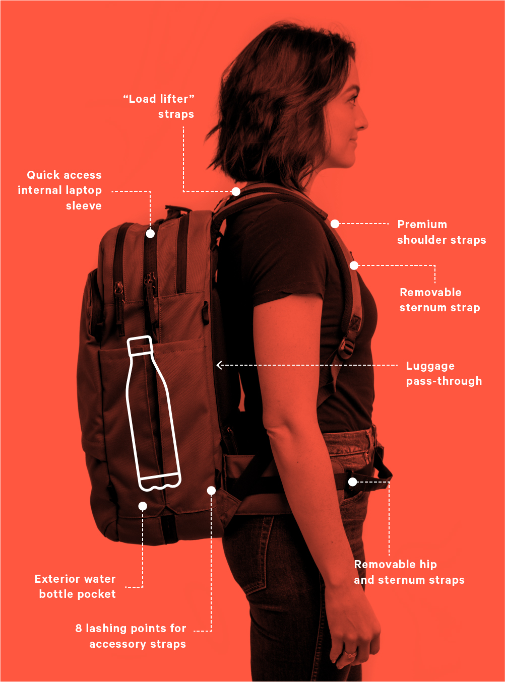 55l molle backpack laptop Tactical Backpack,CCW RUSH Survival Molle Back Pack with Laptop Compartment  55L Style| Alibaba.com