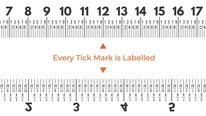 Godiegogo Ruler One Ruler to Rule Them All by orangered life - Indiegogo