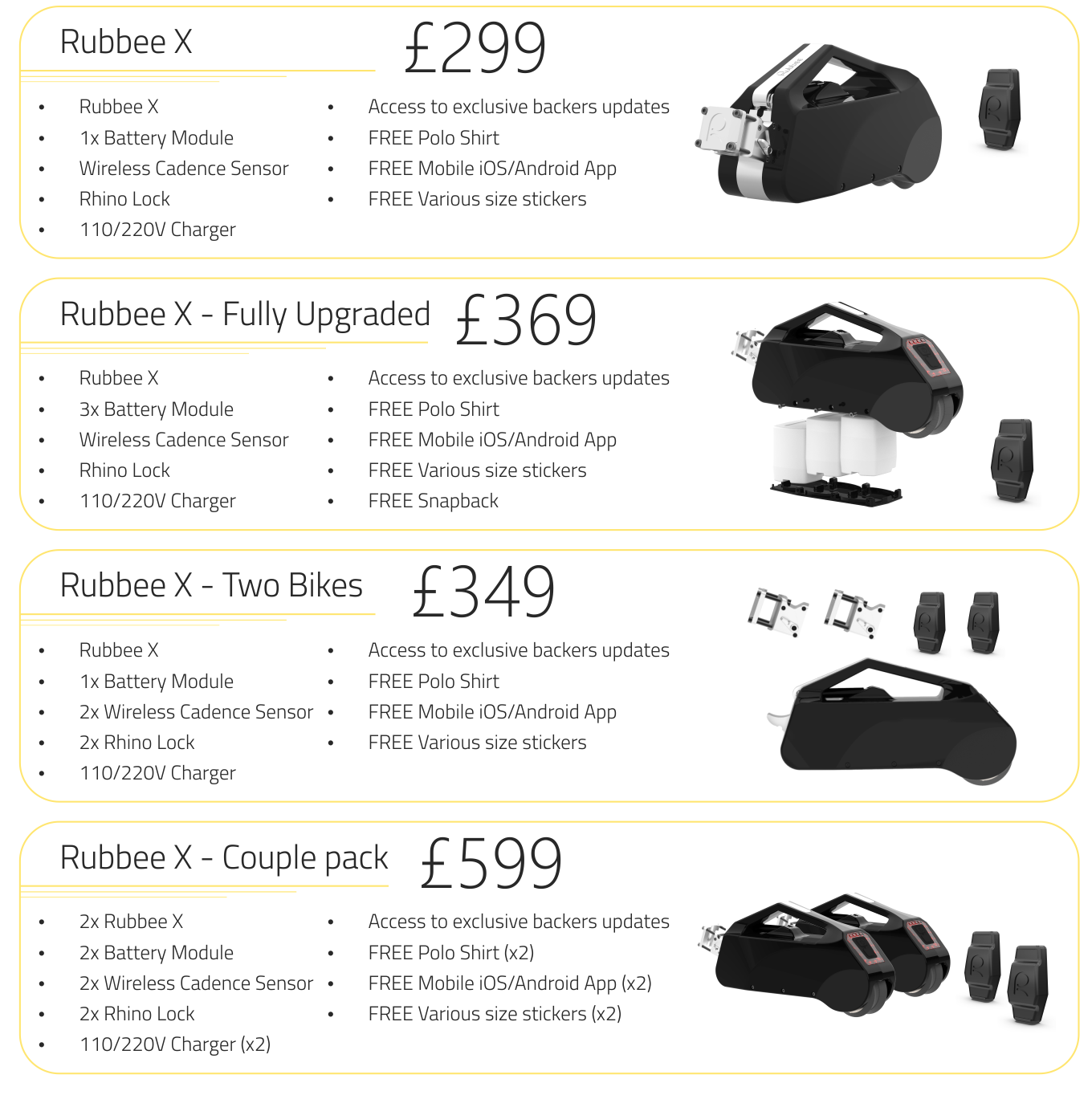 Rubbee X Rack Rubbee X - The Ultimate E-bike Kit by Gediminas Rubbee - Indiegogo