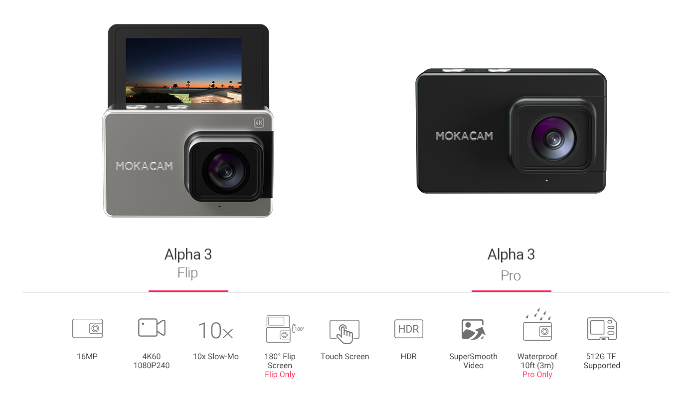 Mokacam Alpha 3 4Kアクションカム バッテリー3本 思い出を鮮明に残そう！ミニなのに超ハイスペック。アクションカメラ