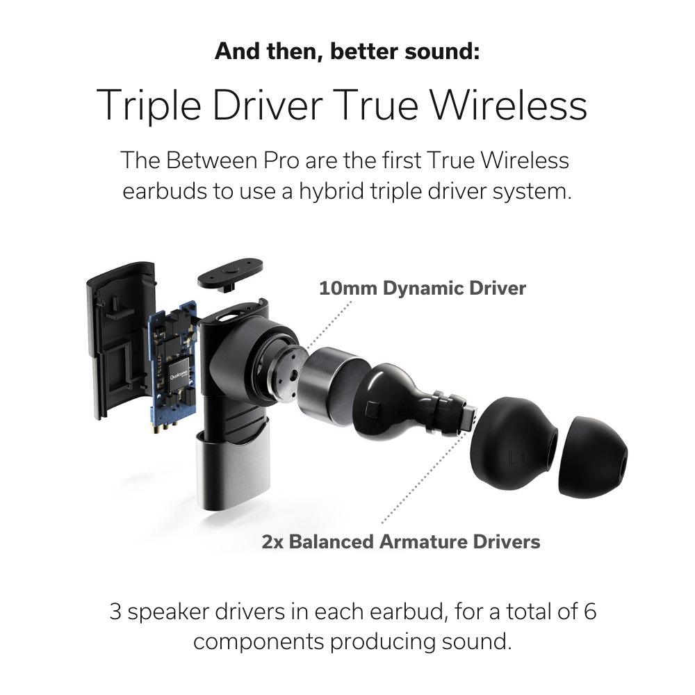 Between Pro: The best-sounding wireless earbuds. by Status Audio ...