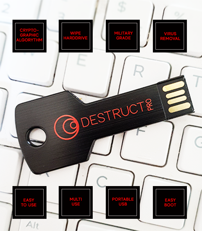 DESTRUCT USB gadget - Gegevensverwijderingstool voor computers - Wis uw harde schijf - Militaire kwaliteit vernietiging l Wis al uw gegevens l PC harde schijf wissen l Verkoop uw laptop schoon