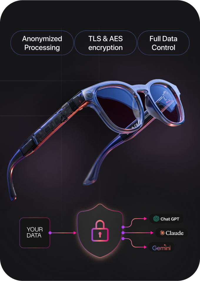Looktech AI: The Smart Glasses That Truly Know You by Looktech AI