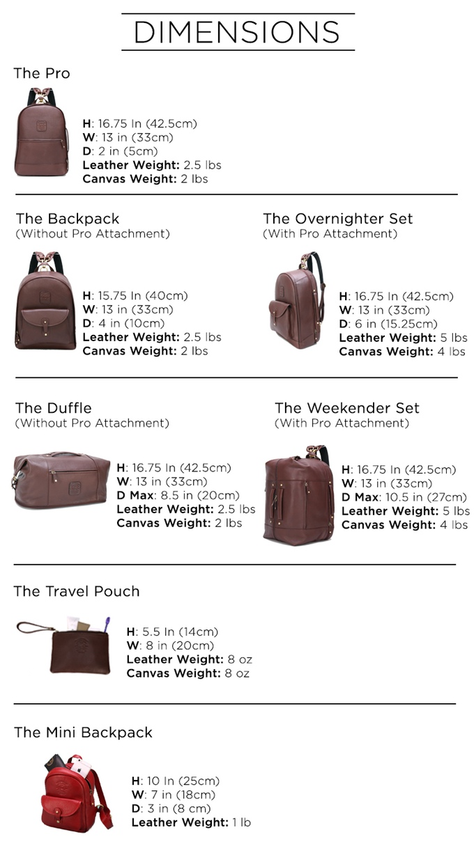 The Leather Duffle Backpack 6-in-1 Set Zip Pack Go by johnathan webster - Indiegogo The Leather Duffle Backpack 6-in-1 Set Zip Pack Go by johnathan webster - Indiegogo