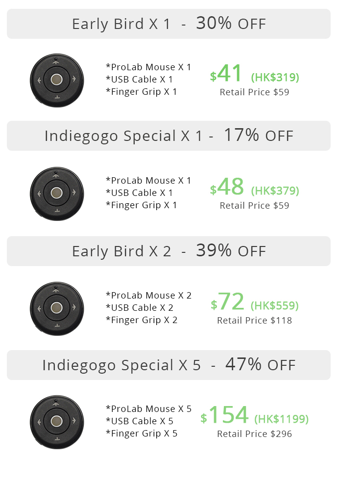 ProLab Mouse: Coin Sized All-in-One Control Hub by ProLab - Indiegogo