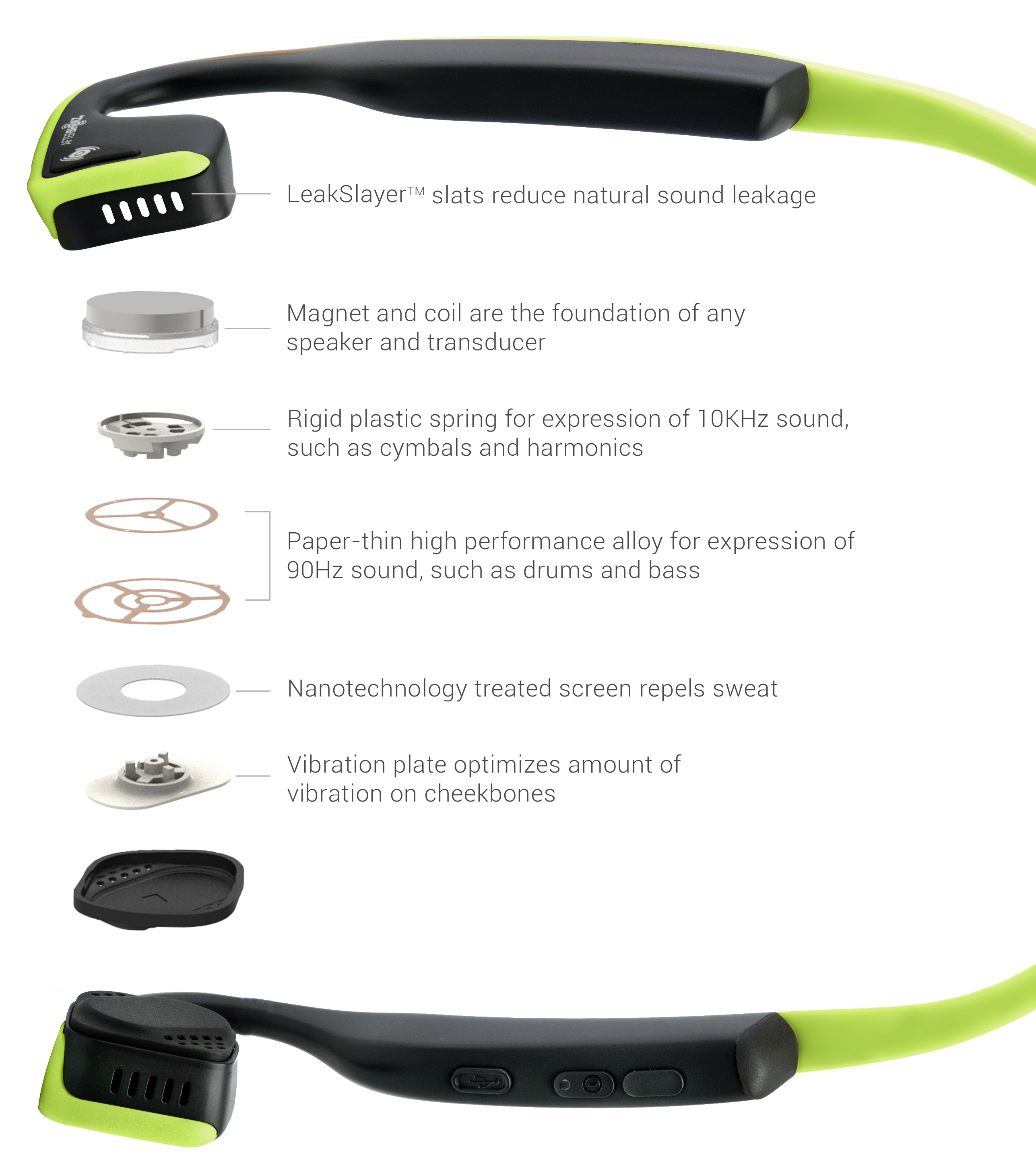 AfterShokz: Trekz Bone Conduction Headphones by AfterShokz - Indiegogo