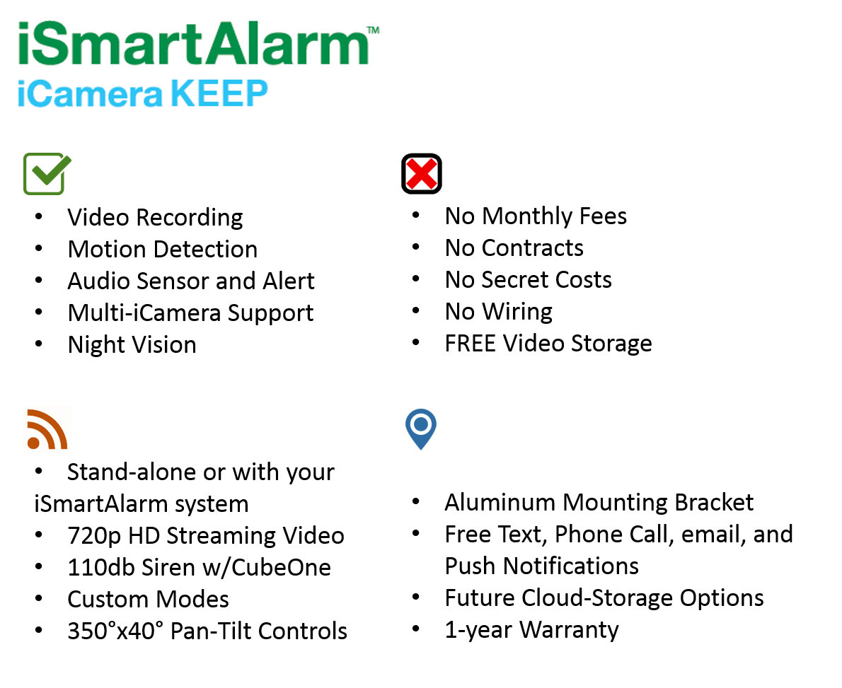 The iCamera KEEP - HD Video from iSmartAlarm by Raymond Meng - Indiegogo
