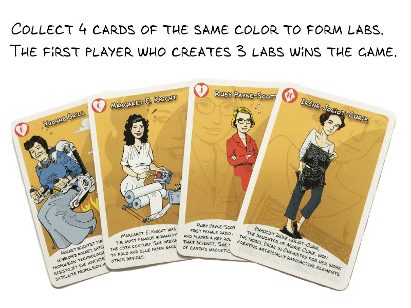 Women in Science - Card Game by Benoit Fries - Indiegogo