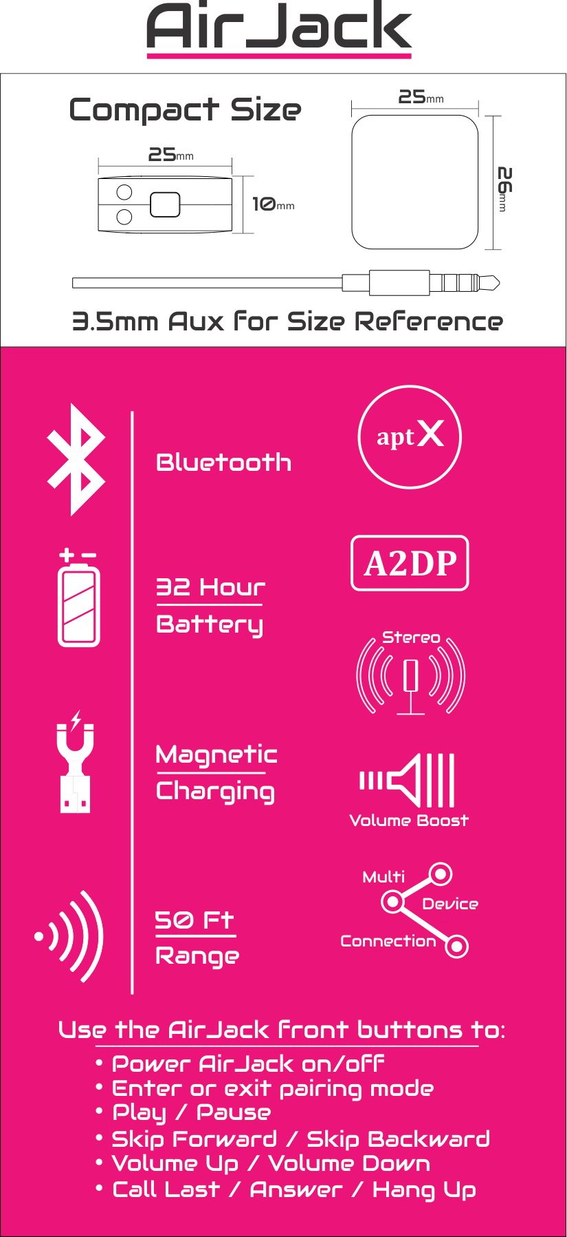 AirJack by Go-Tech LLC - Indiegogo