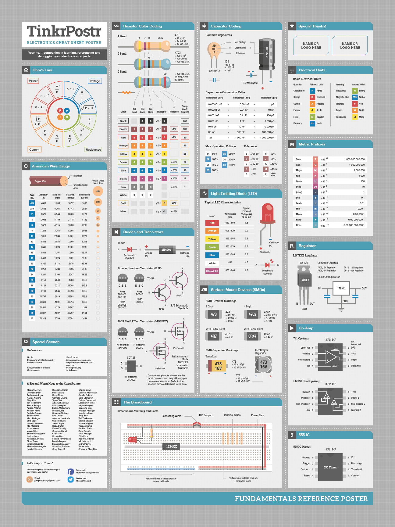 TinkrPostr: Basic Electronics Reference Posters by Joseph Ricafort ...