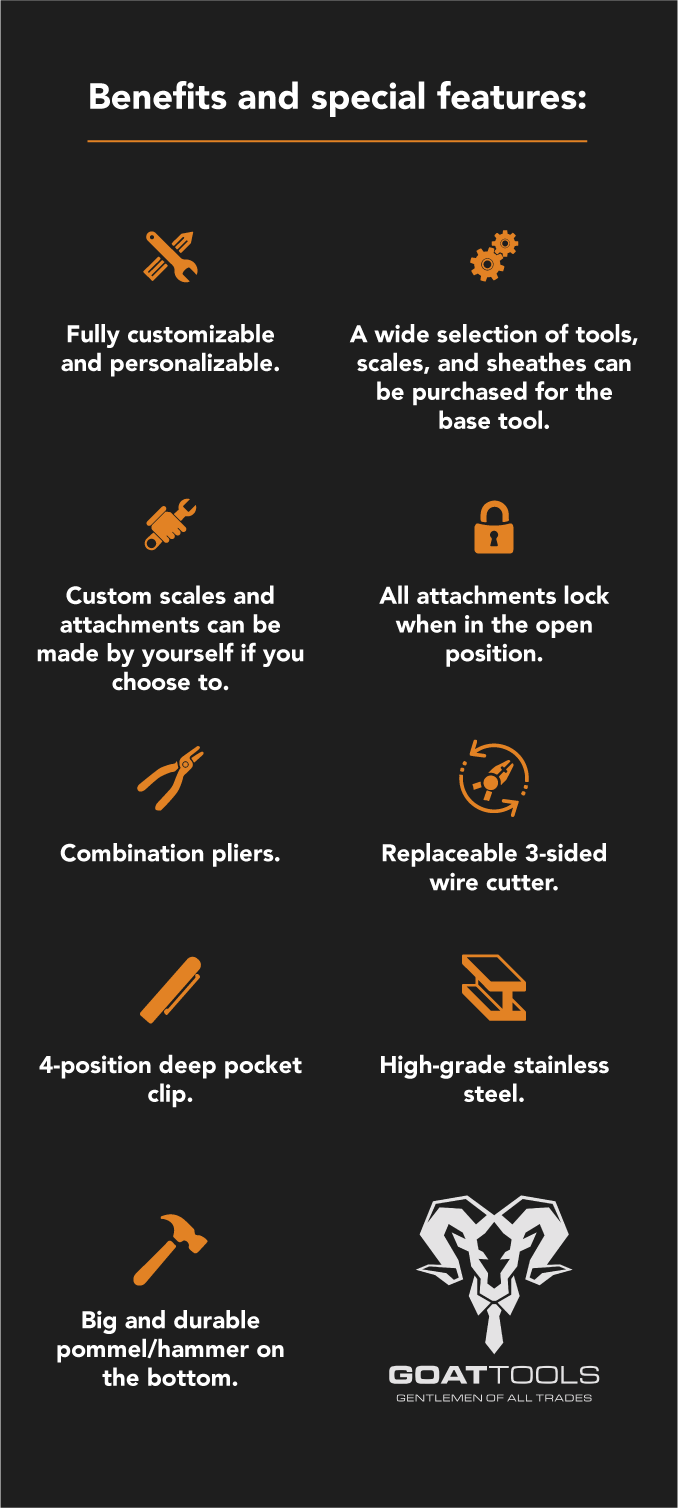 GOAT Modular Multi-tool by GOAT Tools - Indiegogo