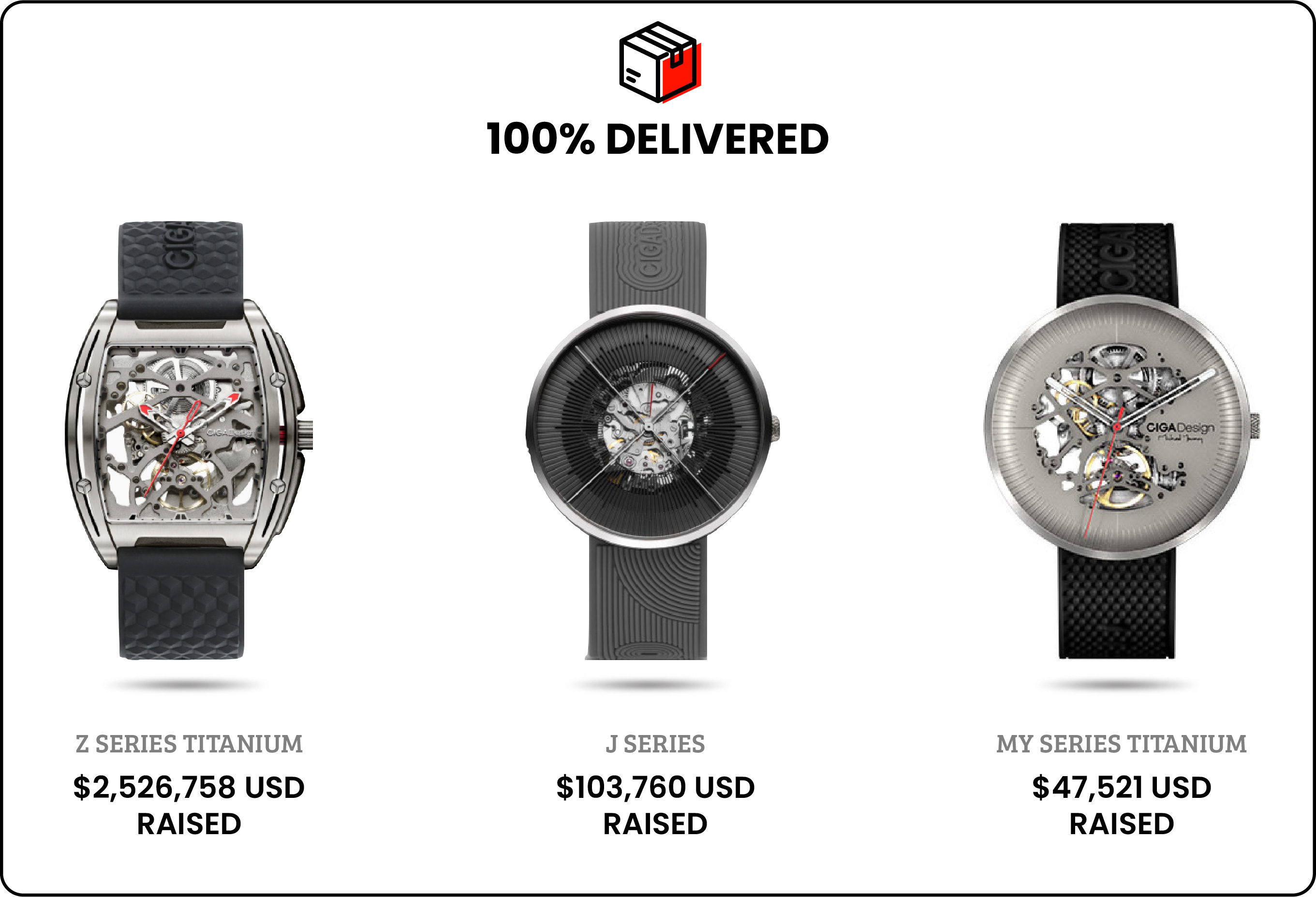 CIGA Design X Series Titanium Mechanical Watch by CIGA Design
