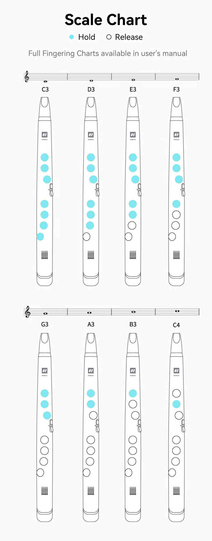 Clarii mini, A Portable Digital Wind Instrument by Robkoo - Indiegogo