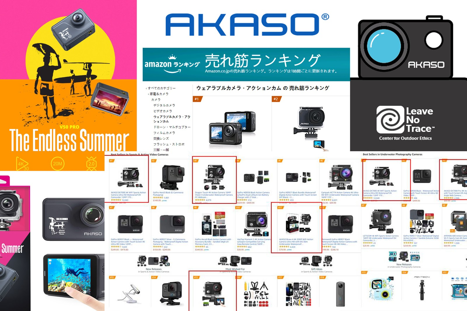 AKASO Keychain: Ultra Lightweight 4K Vlog Camera by AKASO Keychain