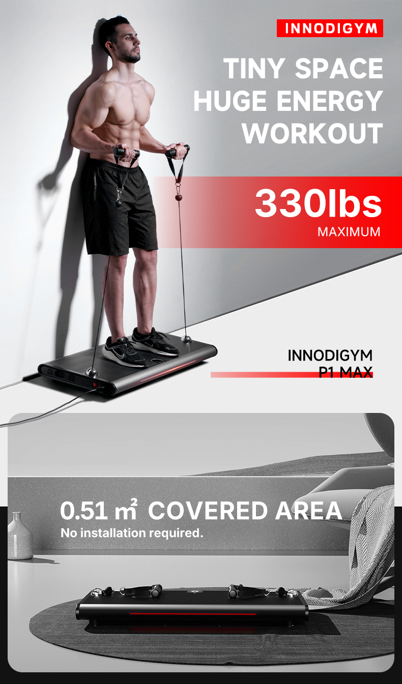 Innodigym P1 - Ultimate Smart Home Gym Experience by INNODIGYM Group ...