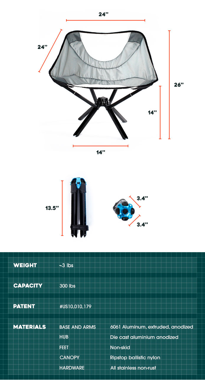 CLIQ Chair: The Bottle Sized Portable Chair by CLIQ - Indiegogo